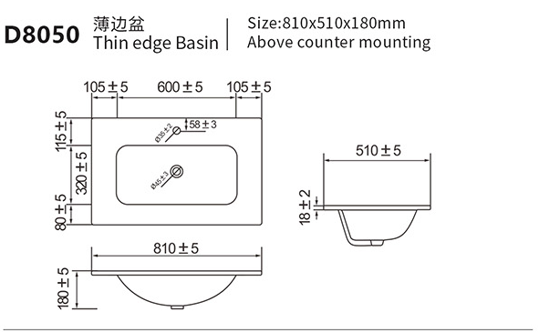 製図